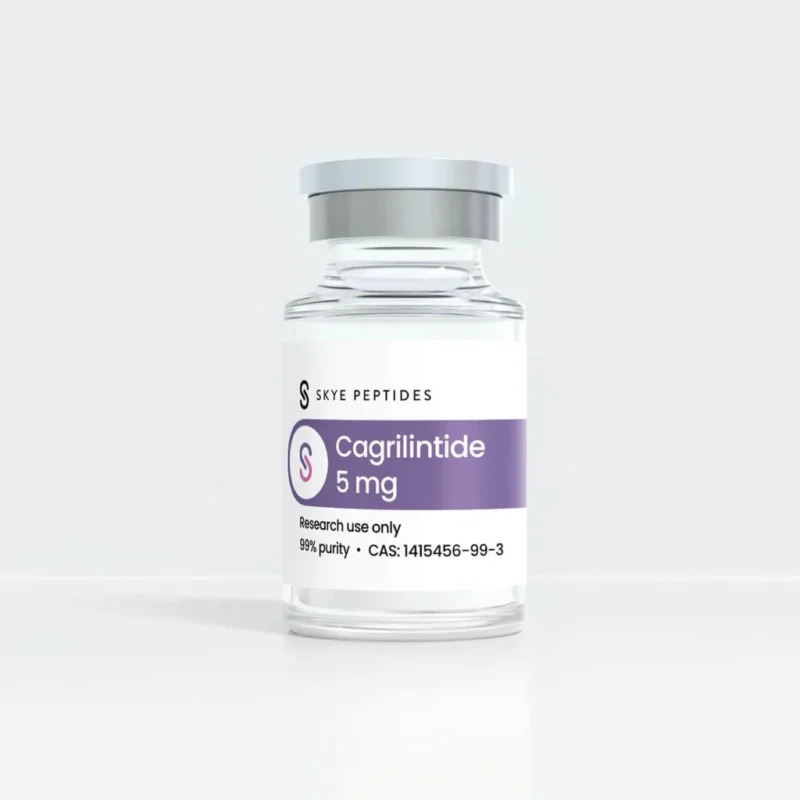 WHAT IS GIP PEPTIDE